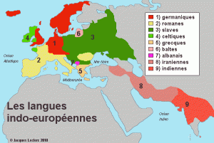Familles des langues