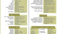 Initiation au Patois